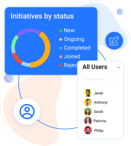 track initiatives
